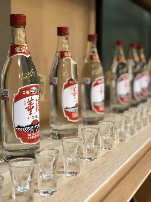 老八大 董酒新零售突圍,引領白酒行業(yè)社群與場景營銷